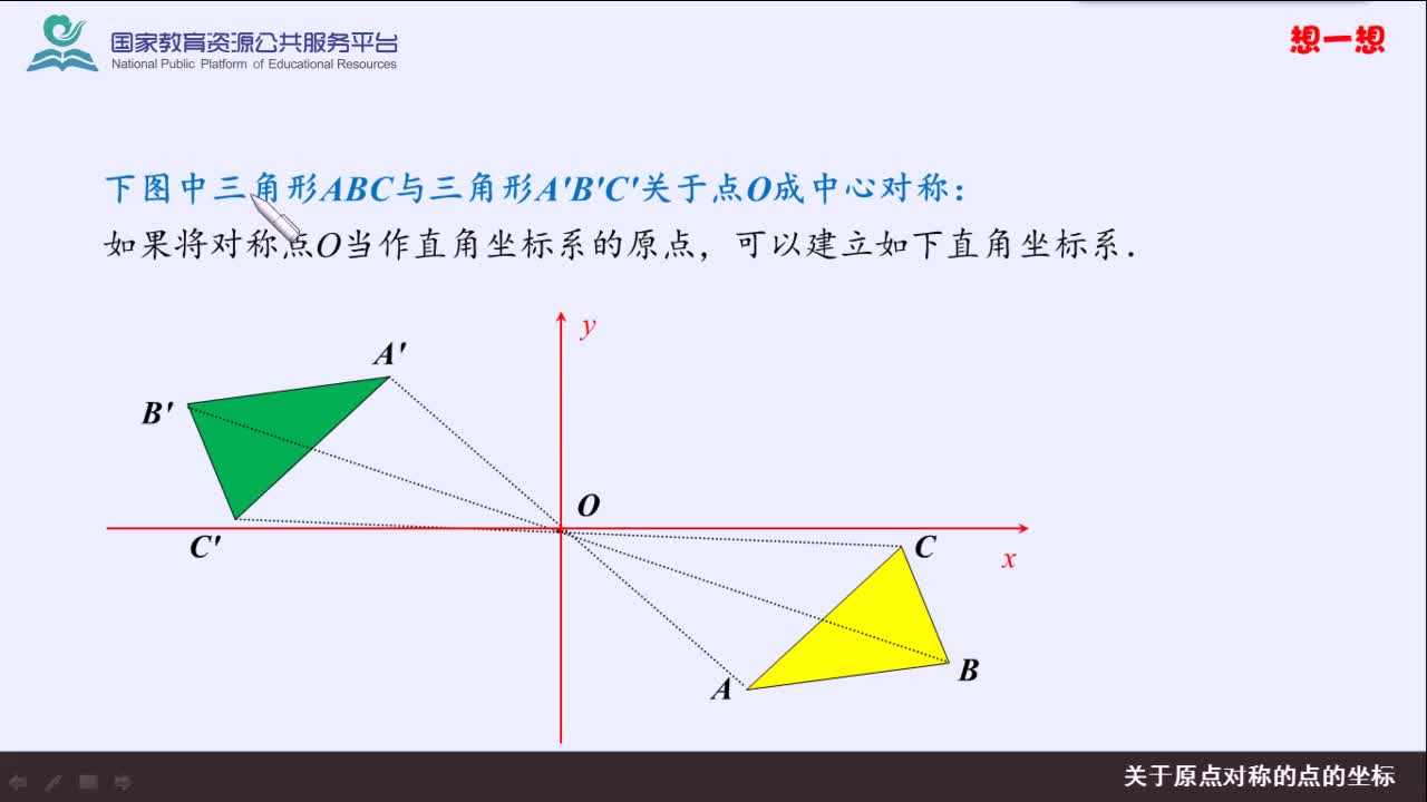 高中物理无生试讲视频_高中物理试讲教案模板_高中物理面试试讲常考