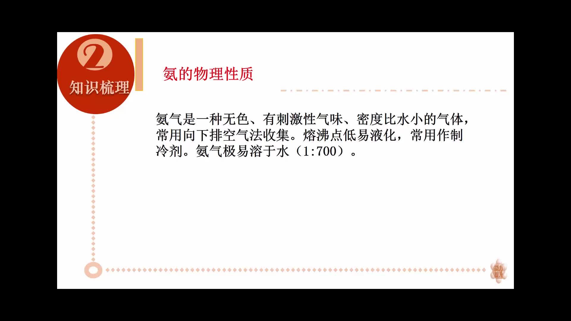 【名师微课】高考化学重难点突破名师讲解:氨气,铵盐的性质与用途